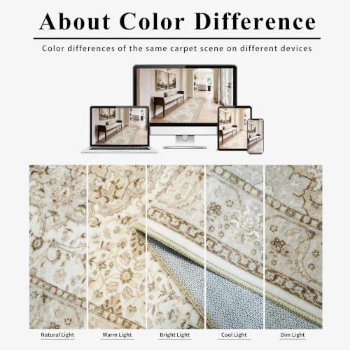 HY HAOYUNLAI 2x4 Washable Entryway Area Rug Soft Non-Slip Slim Kitchen Mat - Image 5
