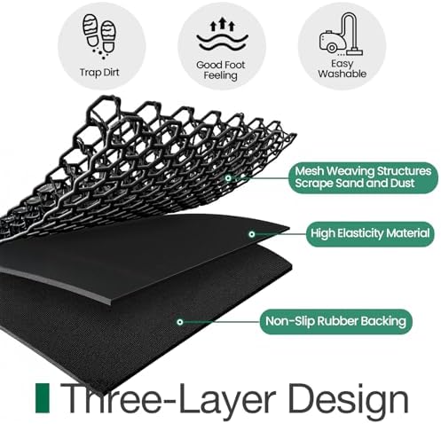 LUMI Outside Welcome Door Mat 24x36, Non-Slip Durable Rubber Easy Clean - Image 6
