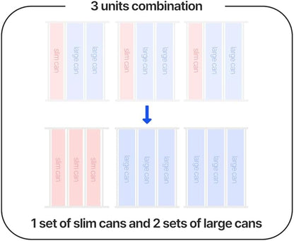 automatic beverage sorting Can Organizer Dispenser for Refrigerator (3 rows, 6 rows mixed type, 18 units stored) 9.9(W) x15(D) x3.1(H) inch, Large, Transparency, SMIUDRM18