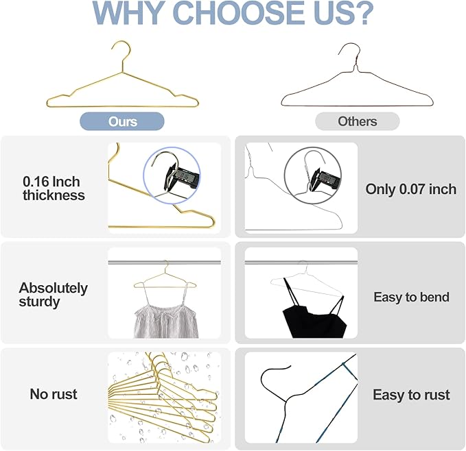 SPECILITE Metal Wire Clothes Hangers Bulk 30 Pack with Notches for Standard Size Coats, Shirts, Suits, Pants, Heavy Duty, Space-Saving, Gold