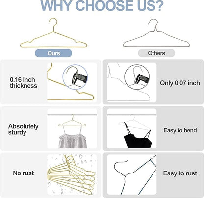SPECILITE Metal Wire Clothes Hangers Bulk 60 Pack with Notches for Standard Size Coats, Shirts, Suits, Pants, Heavy Duty, Space-Saving, Gold