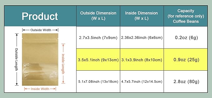 PABCK 500 Pack 3.5x5.1inch (Inner Size 3.1x3.9 inch) Clear WindowBrown Kraft Paper for Zip Seed Packets Lock Food Storage Bags Zipper Lock Seeds Envelopes Resealable Heat Seal Pouch Coffee Packet