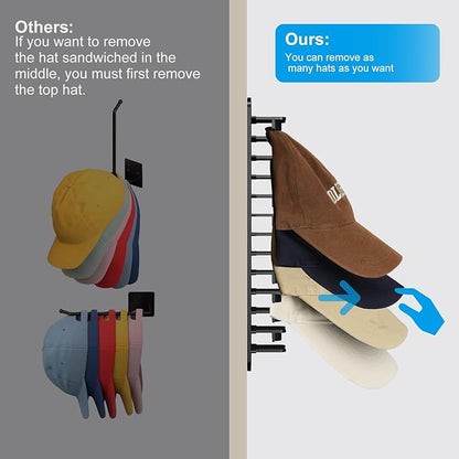 Hat Organizer for Baseball Caps, 2 Pack Hat Rack for Wall Hold up to 20 Hats, Strong Adhesive Hat Storage Display Holder, Wall Mounted Hat Hooks Cap Holders for Door Closet Bedroom (2)