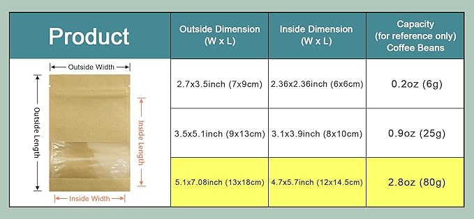 PABCK 1000 Pack 5.1x7.08 inch (Inner Size 4.7x5.7 inch) Clear Window Brown Kraft Paper for Zip Bag Seed Packets Lock Food Storage Bags Zipper Lock Envelopes Resealable Heat Seal Pouch Coffee Packet