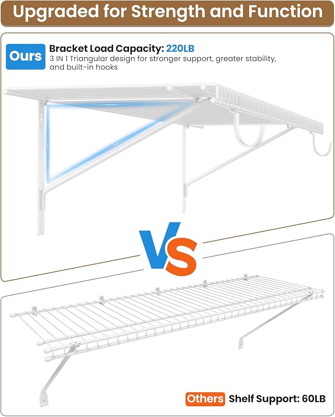Supforce 4 Pack Closet Shelves with Triangular Brackets and Hanging Rod, 4FT X 12IN Wall Mounted Wire Shelving Orgnizer for Closet,Laundry Room,Pantry,Load Up to 150lb, White