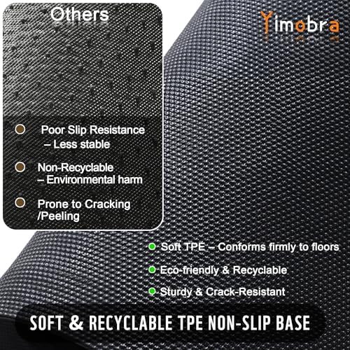 Yimobra Doormat Outdoor Entrance 36x24, Non-Slip Indoor Mat, Dark Grey - Image 6