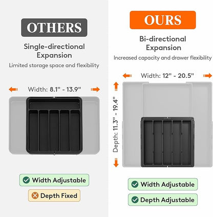 Lifewit Silverware Drawer Organizer, Expandable Utensil Tray for Kitchen, BPA Free Flatware and Cutlery Holder, Adjustable Plastic Storage for Spoons Forks Knives, 5-8 Slots, Black