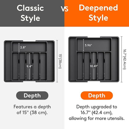 Lifewit Silverware Drawer Organizer, Expandable Utensil Tray for Kitchen, BPA Free Flatware and Cutlery Holder, Adjustable Plastic Storage for Spoons Forks Knives, 33 -57 x 42cm, Black