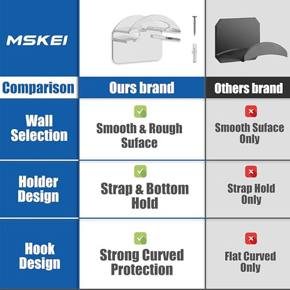 Adhesive Hat Hooks for Wall - 2 Different Ways Hat Racks to Organize & Display Baseball Caps, Hat Wall Hanger, Hat Organizer Rack for Men (Clear, 12 Pack)