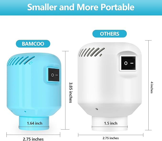 Electric Pump for Vacuum Storage Bag, Vacuum Seal Bags for Clothing Pump for Compression, Portable Vacpack Air Pump for Various Vacuum Bags for Travel Blue(Storage Bag Not Included)