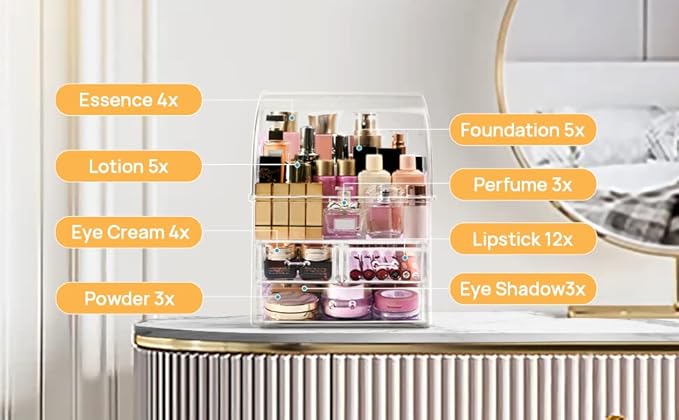 Professional Large Cosmetic Makeup Organizer Dust Water Proof Cosmetics Storage Display Case with Drawers (12.5" H x 9.5" Wx 6.4" D)