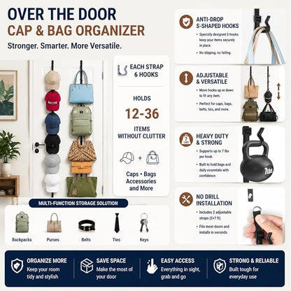 Over The Door Baseball Cap and Bag Organizer – Anti-Drop S Hooks, Heavy Duty Storage for Backpacks, Hats & Accessories, Adjustable 2×7 ft Straps (Holds 12–36 Caps)