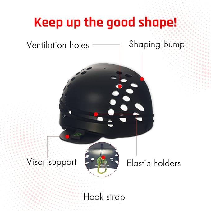 No Errors Hat Hub - Baseball Cap Shaper, Holder, & Organizer. Protects Cap Shape When Traveling - Holds 3 Caps