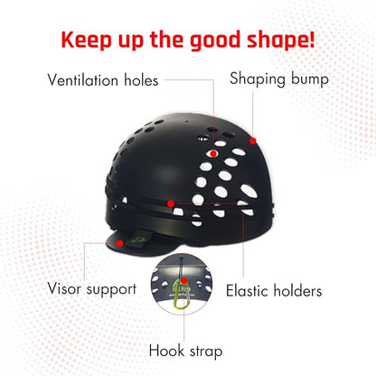 No Errors Hat Hub - Baseball Cap Shaper, Holder, & Organizer. Protects Cap Shape When Traveling - Holds 3 Caps