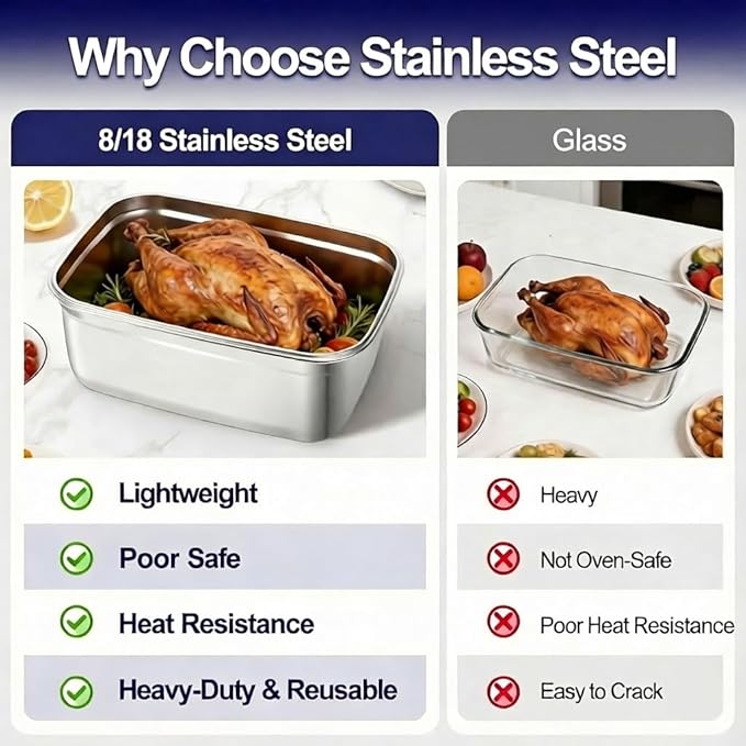 QCQHDU Stainless Steel Food Storage Containers, 7500 ML/ 254 oz / 32 Cup Large Food Storage Meal Prep Containers with Airtight Lids for Roasting Turkey, Chicken, Baking Casserole, Fruits, Party
