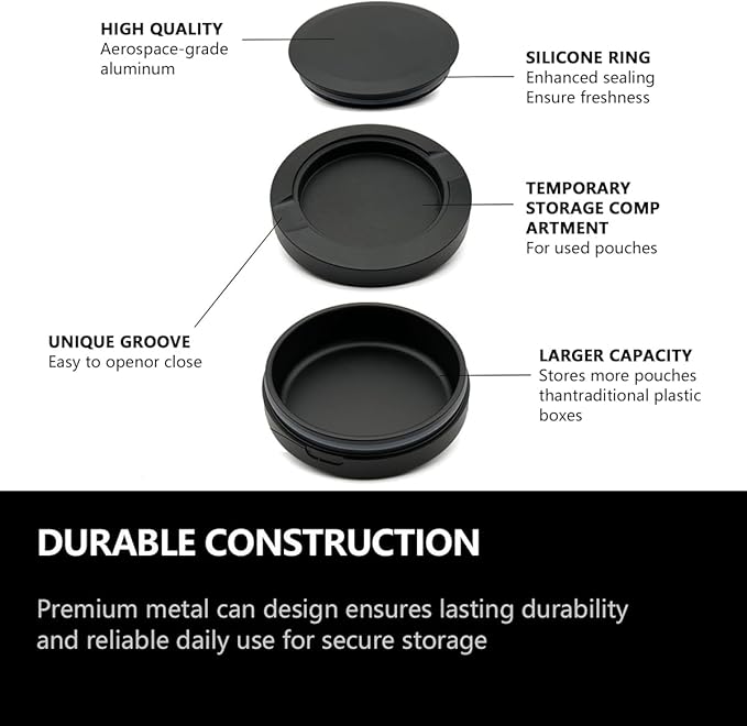 Portable Metal Can ZYN Box, Leak-Proof Design(black)