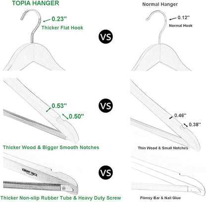 TOPIA HANGER All White Wooden Hangers, Solid Wood Suit Hangers with Extra Thick Hook and Non Slip Pants Bar, Heavy Duty Coat Hangers with Notches, Bridal Hangers for Shirts 16 Pack -CT01W