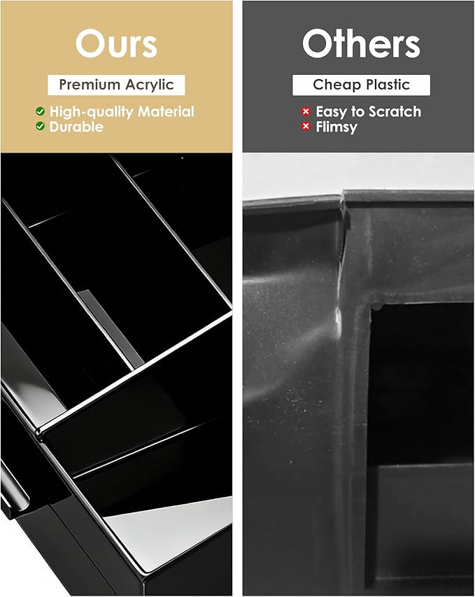 ProCase Cologne Organizer with Drawer, Acrylic Perfume Holder & Bathroom Countertop Organizer for Men & Women, Dresser Vanity Storage for Cologne, Perfume and Skincare -1 Layer
