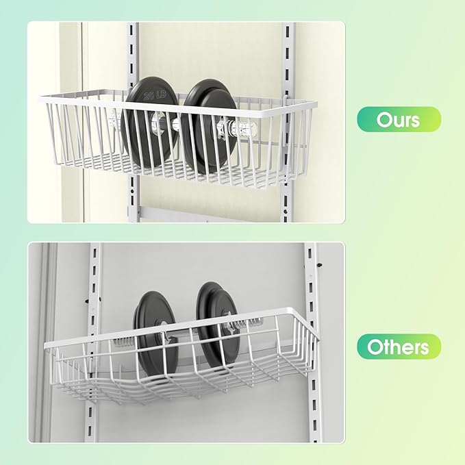Mefirt Over The Door Pantry Organizer, Pantry Organization and Storage, 8-Tier Deep Baskets Hanging Heavy-Duty Metal, Wall Spice Rack Seasoning Shelves for Home & Kitchen, Laundry Room Bathroom, White