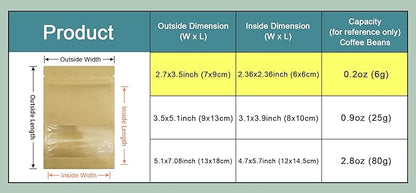 PABCK 1000 Pack 2.7x3.5 inch (Inner Size 2.36x2.36 inch) Clear Window Brown Kraft Paper for Zip Seed Packets Lock Food Storage Bags Zipper Lock Seeds Envelopes Resealable Heat Seal Pouch Coffee Packet