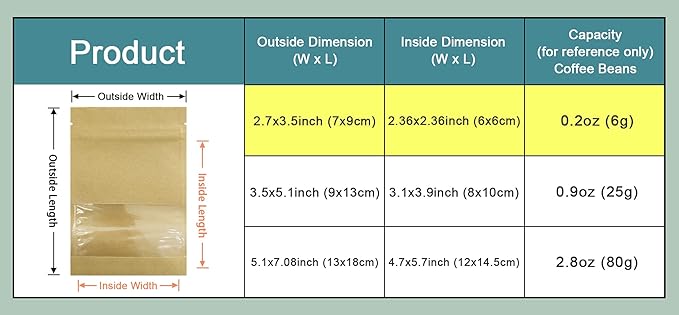 PABCK 100 Pack (Inner Size 2.36x2.36inch) Clear Window Airtight Seed Packets Brown Kraft Paper Envelopes for Zip Food Storage Lock Small Bags Zipper Seal Resealable Heat Seal Pouch Coffee Packaging