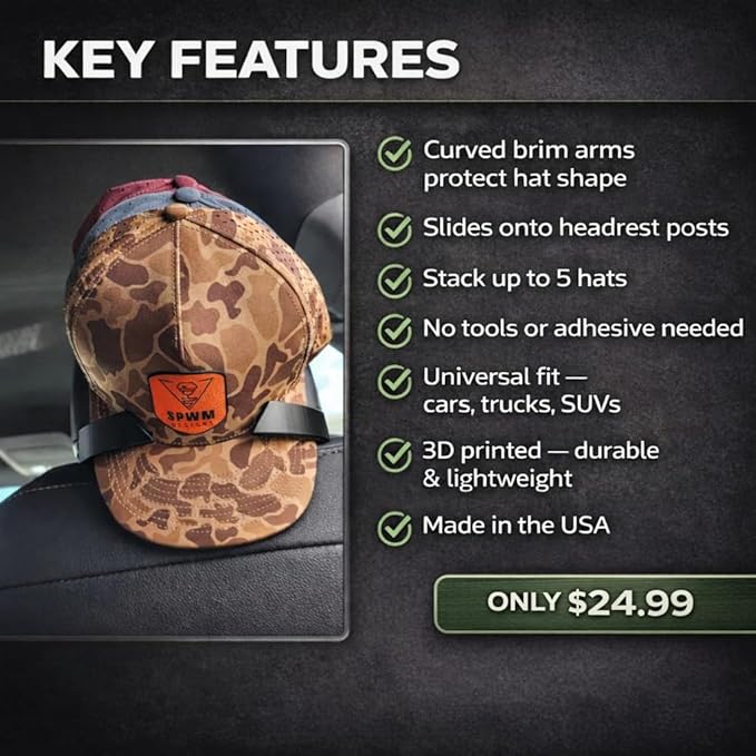 CabCap Headrest Hat Holder for Trucks and Cars — Patent Pending — Universal Baseball Cap Rack, Mounts Behind Seat Headrest, Holds Up to 5 Hats, No Tools Required, Made in USA