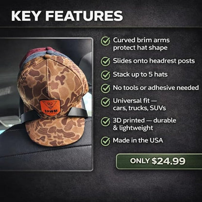 CabCap Headrest Hat Holder for Trucks and Cars — Patent Pending — Universal Baseball Cap Rack, Mounts Behind Seat Headrest, Holds Up to 5 Hats, No Tools Required, Made in USA