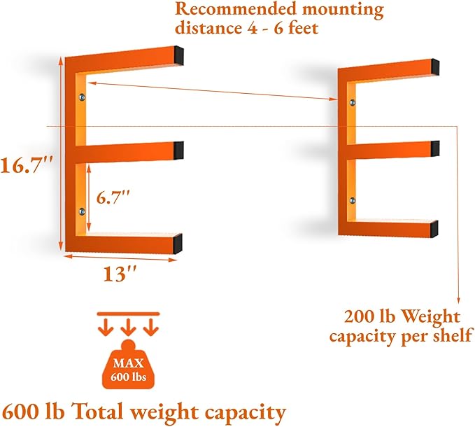 MOOMSINE Lumber Storage Rack Wall Mount, Heavy Duty Metal Wood Organizer with 3-Level Each Shelf Holds Up 200 Lbs, Indoor & Outdoor Use