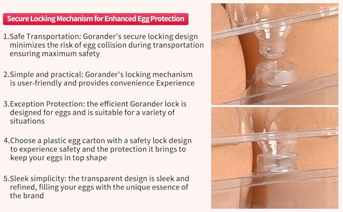 110 pc clear plastic Egg Cartons Cheap Bulk, (3 * 6) 18grid Reusable Eggs Carton Bulk, clear Large egg cartons,It Can Hold 2.3 oz of eggs Perfect for Family, Farm, Markets.(3 * 6)