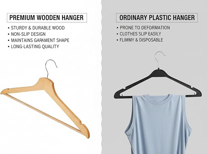 Wooden Hangers 30 Pack - Slim Rotating Hook with Non-Slip Pant Bar Durable Space-Saving Closet Organizers for Suits, Shirts & Dresses
