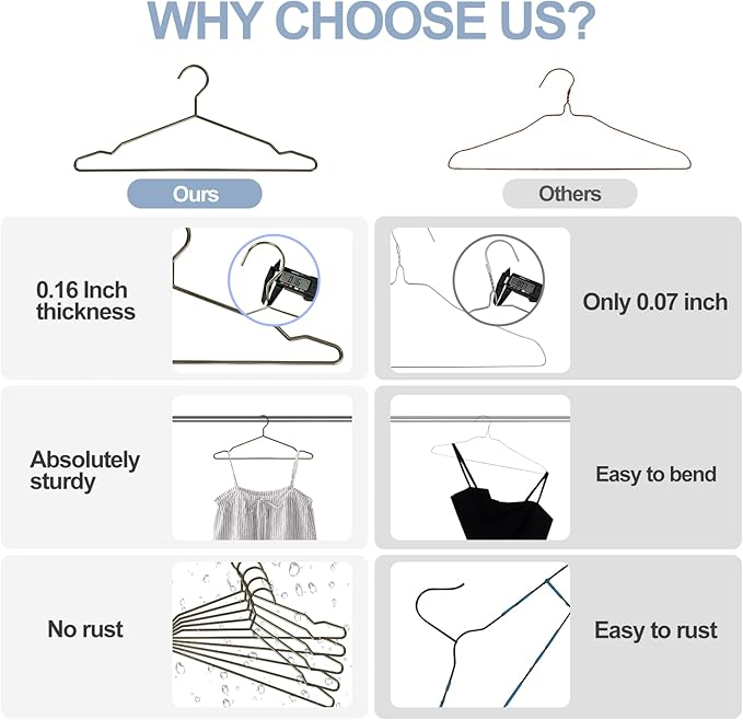 SPECILITE Metal Wire Clothes Hangers Bulk 30 Pack with Notches for Standard Size Coats, Shirts, Suits, Pants, Heavy Duty, Space-Saving, Black