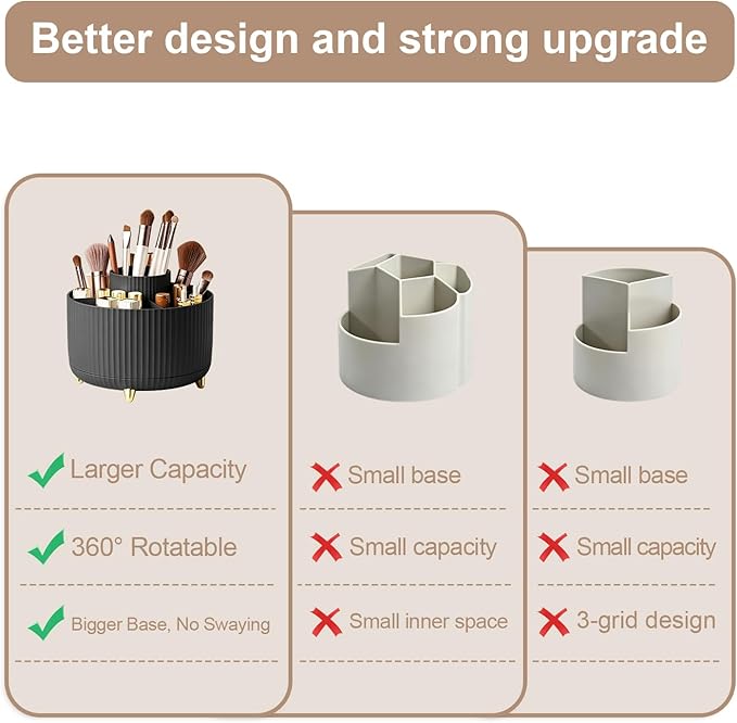 360°Rotating Makeup Brush Holder Organizer, Black Countertop Cosmetic Display Case, Spinning Skincare Storage Carousel for Vanity, Desktop & Bathroom