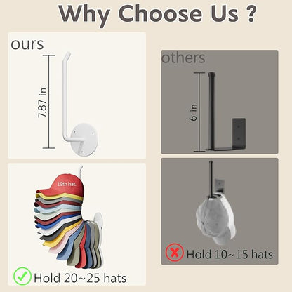6 Pcs Hat Organizer for Baseball Caps, Hat Rack, Hat Hooks for Wall, Paper Towel Holder, Drilled or Adhesive Hanger for Door, Wall, Closet, Storage for Caps, Towel, Paper, Headband, Key, Belt, Tie