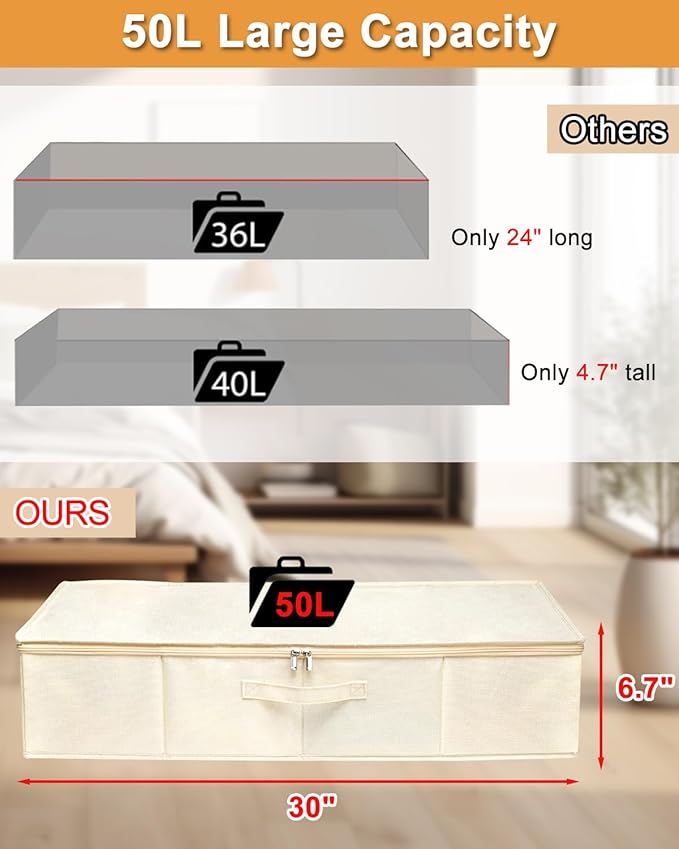 punemi Underbed Wedding Dress Storage Box, Wedding Dress Preservation Keepsake Trunk with Sturdy Zipper and Handles, Large Clothes Storage for Blankets, Pillows, Comforters & Quilts, Beige