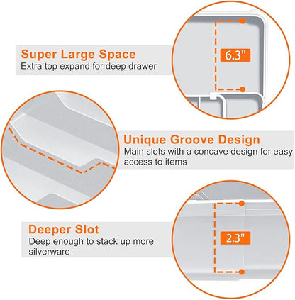 Spaclear Expandable Silverware Drawer Organizer - 7 Compartments BPA-Free Kitchen Utensil Tray, Adjustable 12.6”×9.5" to 19"×15.2", Cutlery Drawer Organizer, Gray