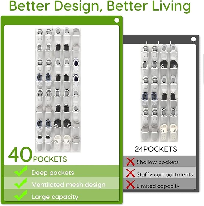 40 Over the Door Shoe Organizer Large Breathable Mesh Pocket Clear White Hanging Shoe Rack for Closet Behind Door Hanger Storage Holder 40-Pocket Over the Door Shoe Organizer