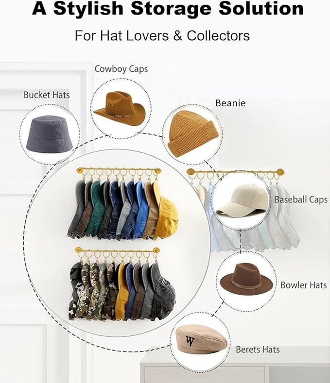Viklluyr Hat Organizer for Baseball Caps Hat Rack with 20 Hooks - Sturdy Metal Hat Storage Wall Mounted Caps Hanger Set of 2 for Closet Door Bedroom Entryway Laundry(Gold)