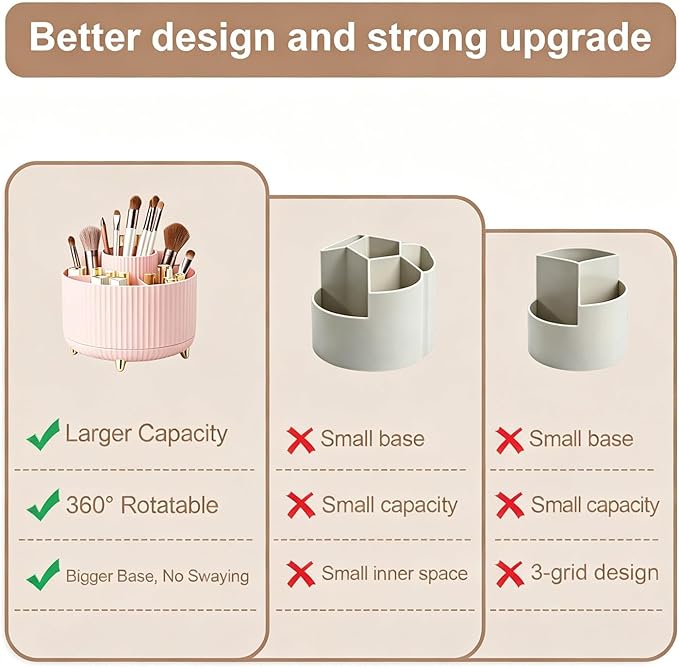 360°Rotating Makeup Brush Holder Organizer, Pink Countertop Cosmetic Display Case, Spinning Skincare Storage Carousel for Vanity, Desktop & Bathroom