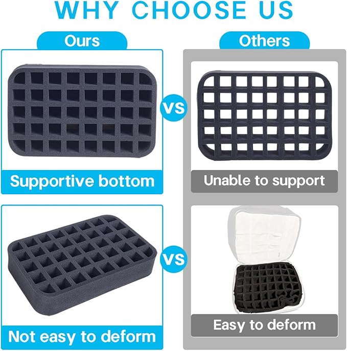 2 Pack Nail Polish Organizer Holder Foam Pad with Slots for Storage 80 Bottles (15ml/0.5fl.oz) Nail Polish or Essential Oil Tray for Drawers Black
