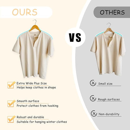 Extra Wide Hangers for Plus Size Clothes, Ganchos para Colgar Ropa,19 Inch Plus Size Hangers Ideal for XL, XXL Shirts, Coats, Dresses, Etc. Wood. Natural 20pk
