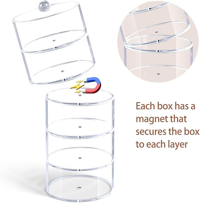 Belt Organizer, 5-Tier Acrylic Belt Storage & Holder for Closet, Clear Acrylic Display Case with Dust Cover for Belts Best Gift for Men And Husband (5-Tier)