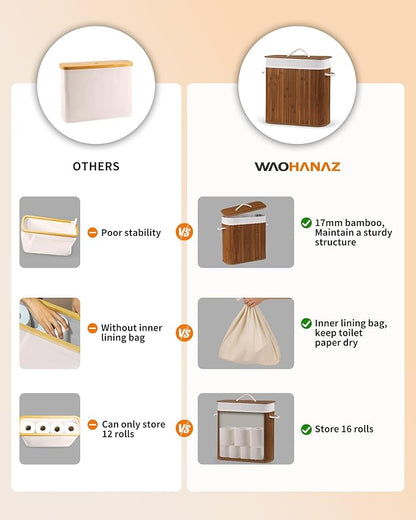 Bamboo Toilet Paper Storage with Lid & Handel, 8 Gallons (30L), Sturdy Toilet Paper Basket, Organizer for Bathroom, Kitchen, Holder with Storage, Walnut