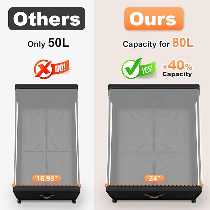 80L Larger Under Bed Storage with Wheels, 2-Pack XXL Underbed Shoe Storage with Clear Lid, Easy Pull-out Rolling Under Bed Storage Containers, Underbed Storage Bins for Clothes, Shoes, Black