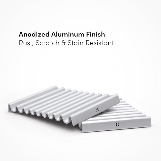 Xympo Aluminum Soap Dish (Pack of 2) – Rustproof Anodized Metal Soap Holder with Fast Drainage, Non-Slip Silicone Base, Modern Minimalist Design – Durable & Easy to Clean for Bathroom, Kitchen & Sink