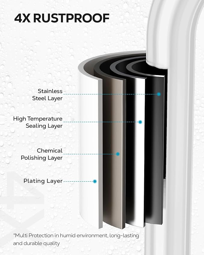 Nieifi Bar Soap Holder for Shower Wall with 4 Hooks, Stainless Steel Adhesive Soap Dish for Bathroom, White