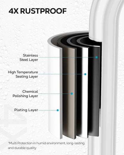 Nieifi Bar Soap Holder for Shower Wall with 4 Hooks, Stainless Steel Adhesive Soap Dish for Bathroom, White