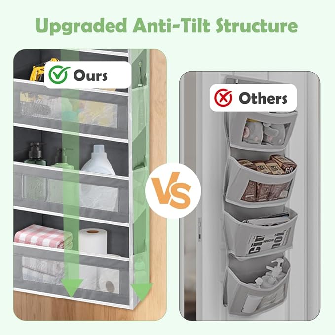 Over The Door Storage Organizer with 5 Extra Large Pockets & Side Mesh Pouches, Hanging Closet Door Organizer for Bedroom, Pantry, Nursery, Anti-Tilt Design, Fits 1.6" Doors-Dark Gray