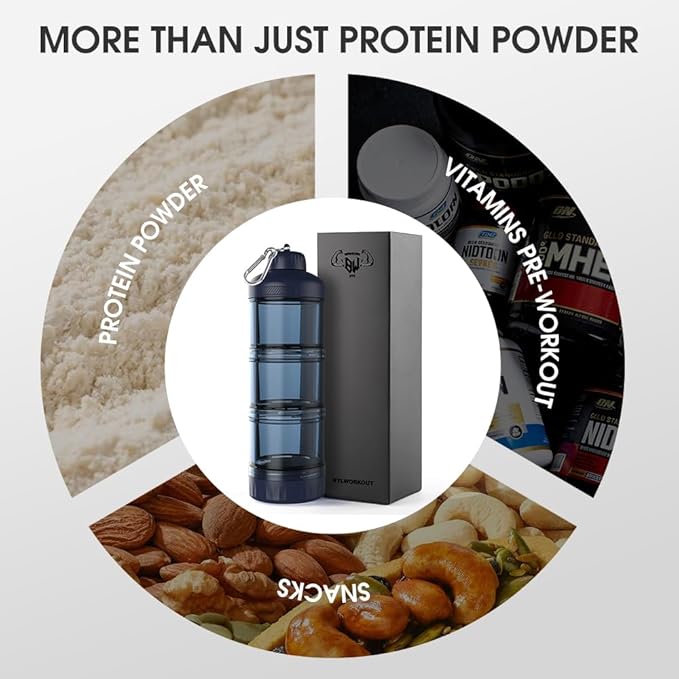 BYLWORKOUT 3-Layer Protein Powder Travel Container with Funnel and Keychain | Portable Food Storage Organizer for Gym, Fitness, Kitchen, Camping, Hiking, and Travel (Ink Blue)