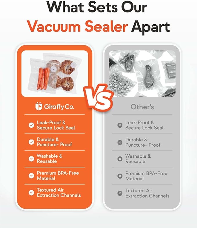 Reusable Vacuum Sealer Bags for Food, XXL 20 Pack (30 x 49 cm / 11.8 x 19.3 in) – BPA‐Free Leak‐Proof Zip Bags with Air Valve, Freezer & Sous Vide Safe, Works with Handheld Sealers