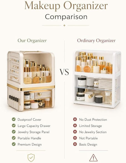 Makeup Organizer with Drawers, Large Acrylic Dustproof Cosmetic Storage Box with Lid, 2-Layer Vanity Organizer for Skincare, Perfume & Bathroom Countertop (28.5 × 20 × 38 cm)